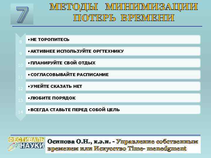 7   МЕТОДЫ МИНИМИЗАЦИИ   ПОТЕРЬ ВРЕМЕНИ  • НЕ ТОРОПИТЕСЬ 8