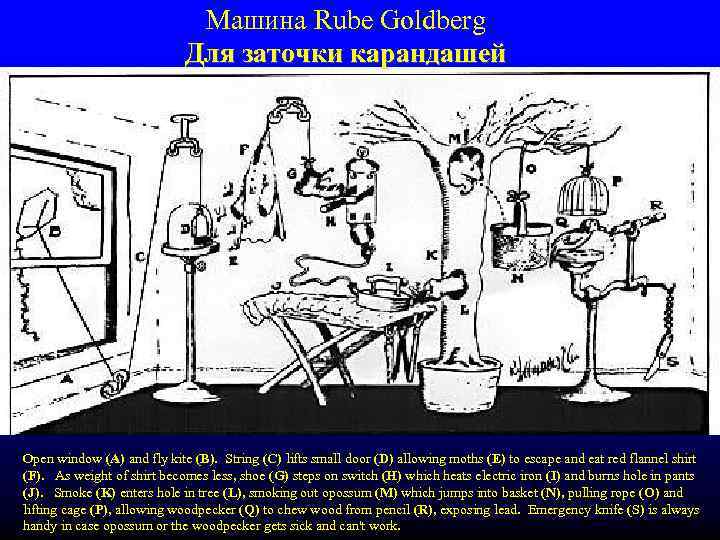      Машина Rube Goldberg     Для заточки