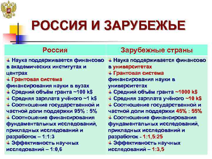   РОССИЯ И ЗАРУБЕЖЬЕ   Россия     Зарубежные страны
