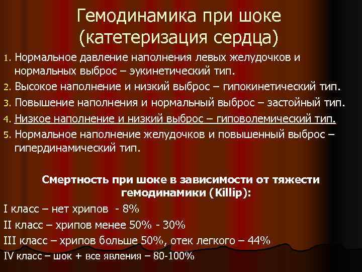    Гемодинамика при шоке    (катетеризация сердца) 1. Нормальное давление