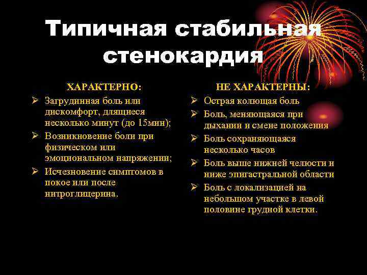  Типичная стабильная  стенокардия  ХАРАКТЕРНО:     НЕ ХАРАКТЕРНЫ: Ø