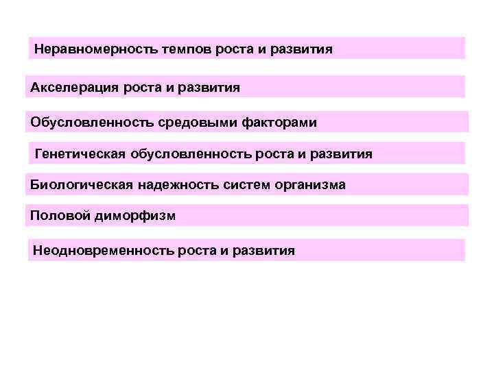 Неравномерность темпов роста и развития Акселерация роста и развития Обусловленность средовыми факторами Генетическая обусловленность