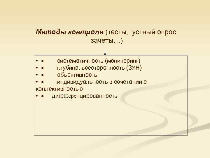 Методы контроля (тесты,  устный опрос,    зачеты…)  • · 