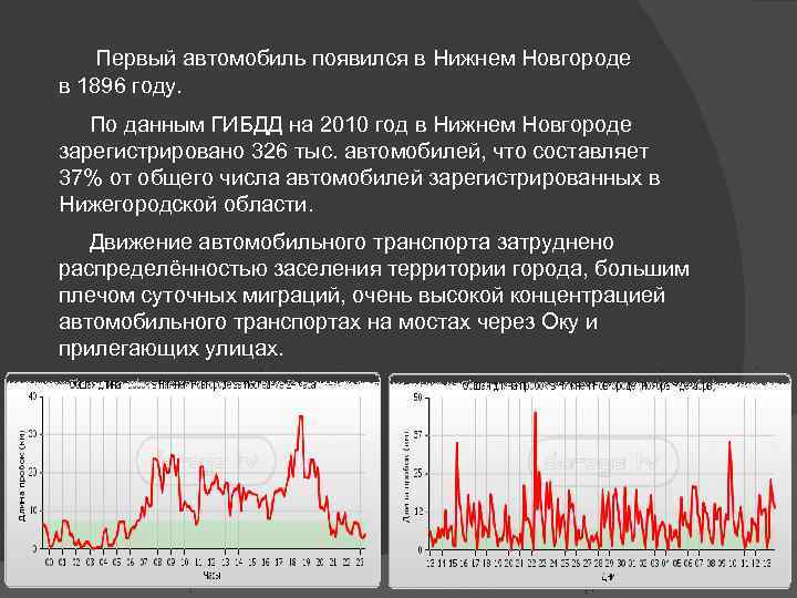  Первый автомобиль появился в Нижнем Новгороде в 1896 году.  По данным ГИБДД