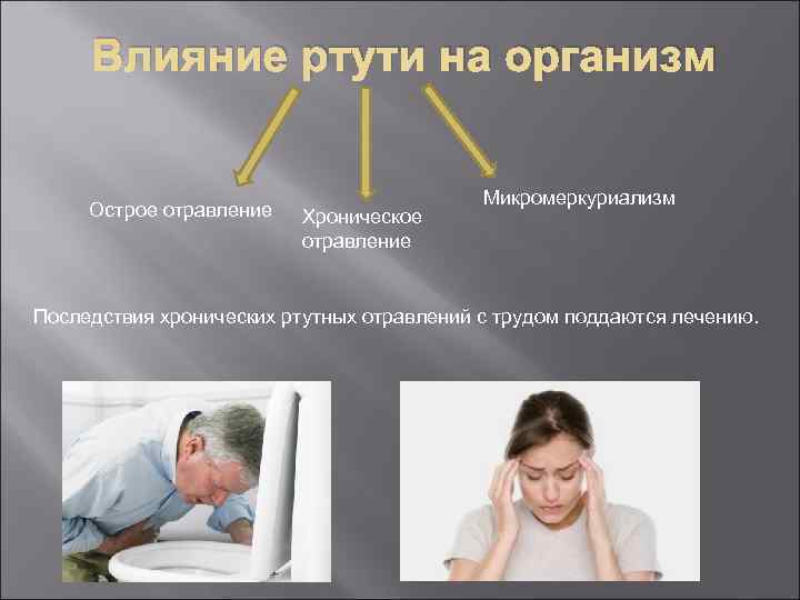  Влияние ртути на организм     Микромеркуриализм Острое отравление  Хроническое