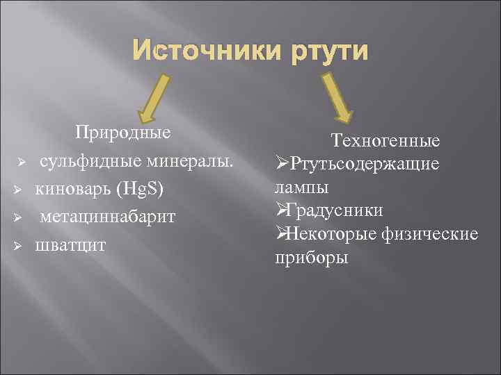    Источники ртути  Природные    Техногенные Ø  сульфидные
