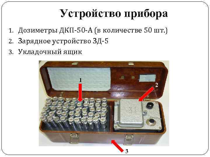    Устройство прибора 1. Дозиметры ДКП-50 -А (в количестве 50 шт. )