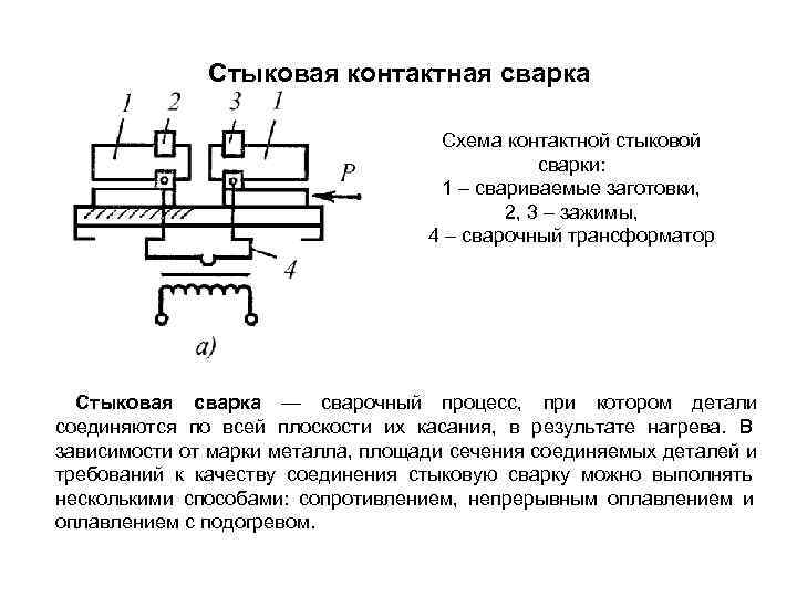     Стыковая контактная сварка       Схема