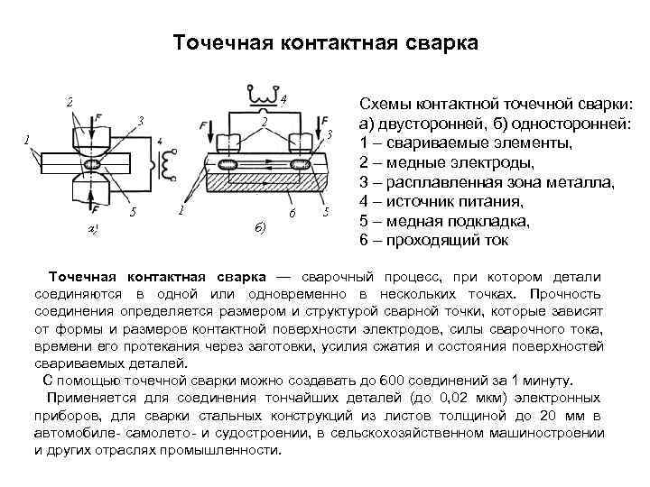 Контактная точечная. Точечная контактная сварка схема. Принципиальная схема контактной сварки. Схема подключения контактной точечной сварки. Контактная сварка схема процесса.