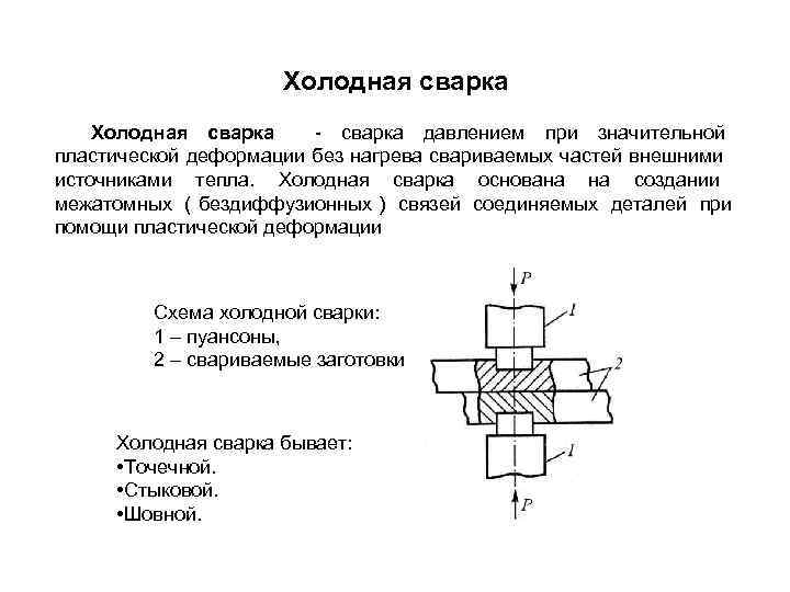 Схема холодной сварки