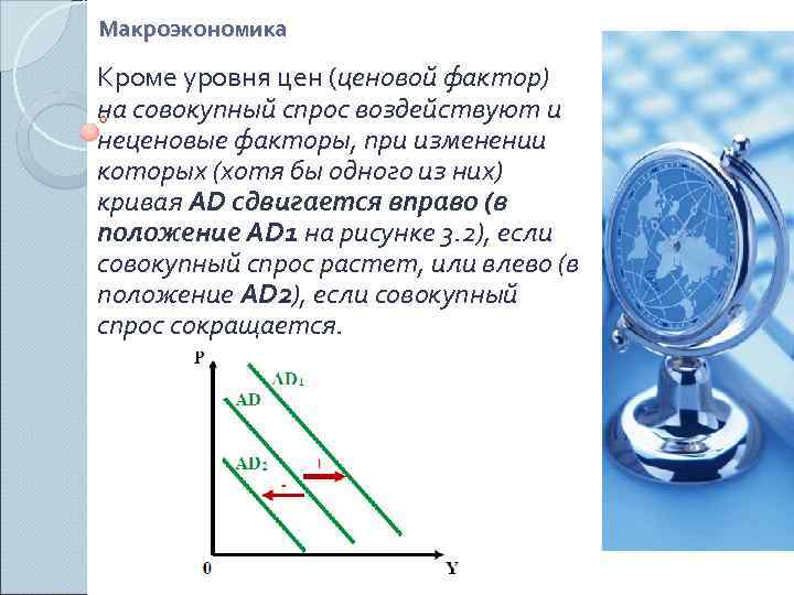 Макроэкономика Кроме уровня цен (ценовой фактор) на совокупный спрос воздействуют и неценовые факторы, при