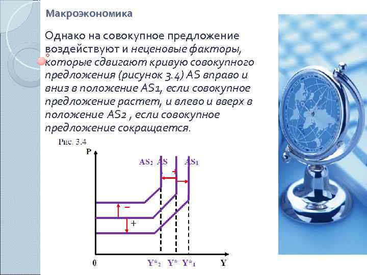 Макроэкономика Однако на совокупное предложение воздействуют и неценовые факторы, которые сдвигают кривую совокупного предложения