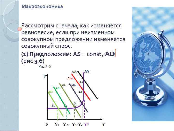 Макроэкономика  Рассмотрим сначала, как изменяется равновесие, если при неизменном совокупном предложении изменяется совокупный