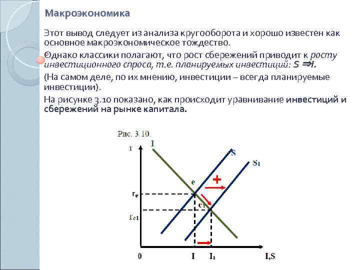 Макроэкономика Этот вывод следует из анализа кругооборота и хорошо известен как основное макроэкономическое тождество.