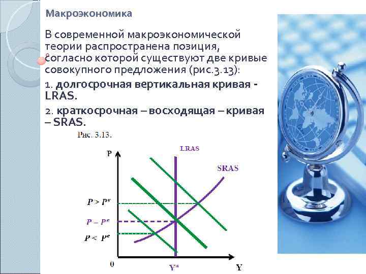 Макроэкономика В современной макроэкономической теории распространена позиция, согласно которой существуют две кривые совокупного предложения