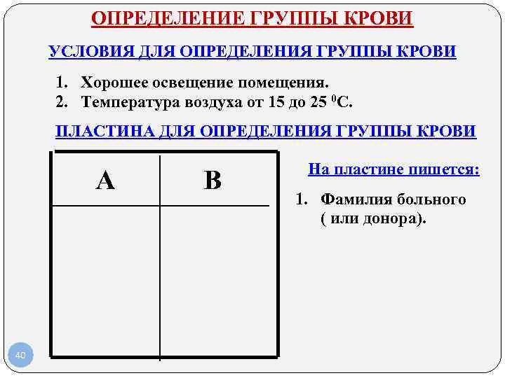 ОПРЕДЕЛЕНИЕ ГРУППЫ КРОВИ УСЛОВИЯ ДЛЯ ОПРЕДЕЛЕНИЯ ГРУППЫ КРОВИ 1. Хорошее освещение ОПРЕДЕЛЕНИЕ ГРУППЫ КРОВИ УСЛОВИЯ ДЛЯ ОПРЕДЕЛЕНИЯ ГРУППЫ КРОВИ 1. Хорошее освещение
