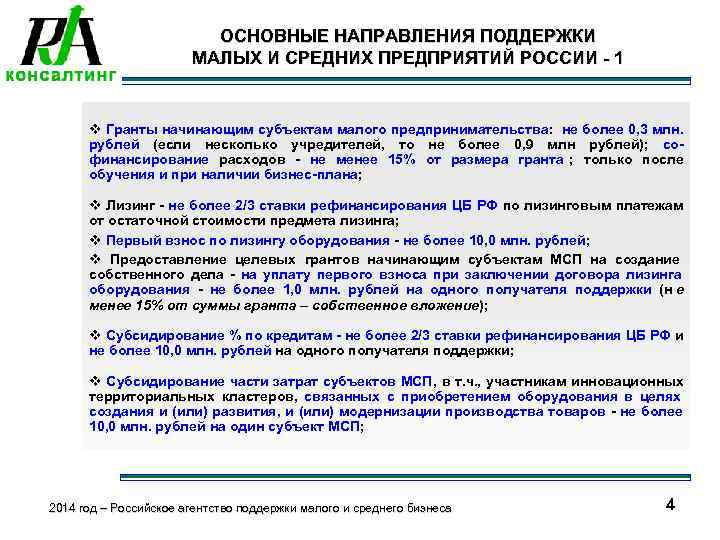      ОСНОВНЫЕ НАПРАВЛЕНИЯ ПОДДЕРЖКИ    МАЛЫХ И СРЕДНИХ