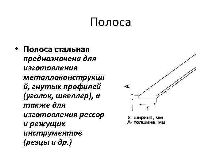   Полоса • Полоса стальная предназначена для изготовления металлоконструкци й, гнутых профилей