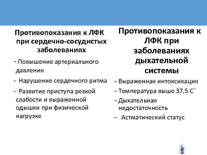 Противопоказания к ЛФК   Противопоказания к при сердечно-сосудистых   ЛФК при 