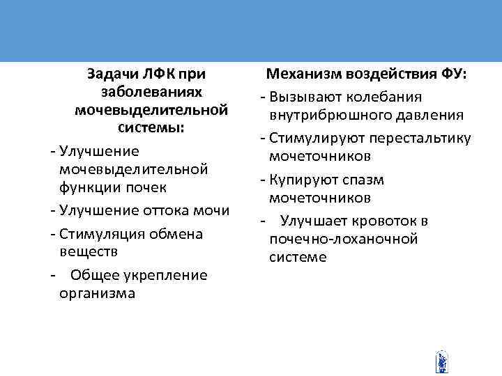  Задачи ЛФК при  Механизм воздействия ФУ:   заболеваниях - Вызывают колебания