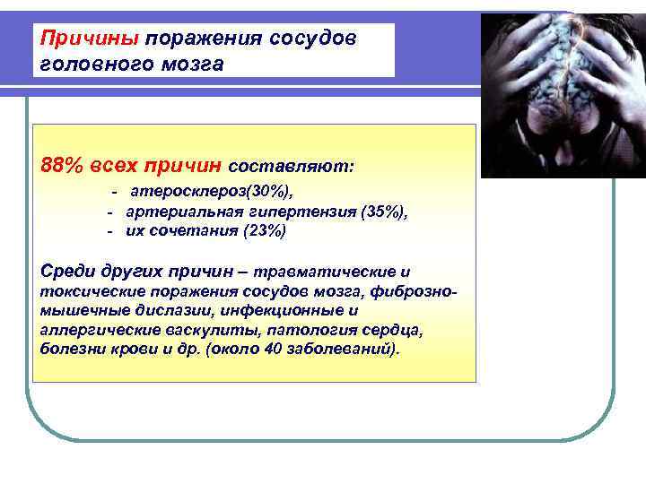 Причины поражения сосудов головного мозга  88% всех причин составляют:   - 