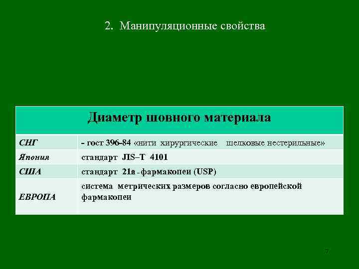    2. Манипуляционные свойства    Диаметр шовного материала СНГ -