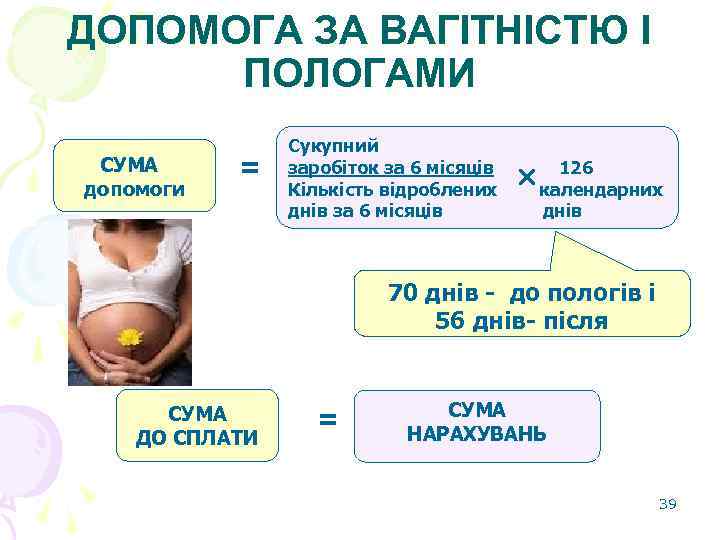 ДОПОМОГА ЗА ВАГІТНІСТЮ І  ПОЛОГАМИ   Сукупний СУМА =  заробіток за