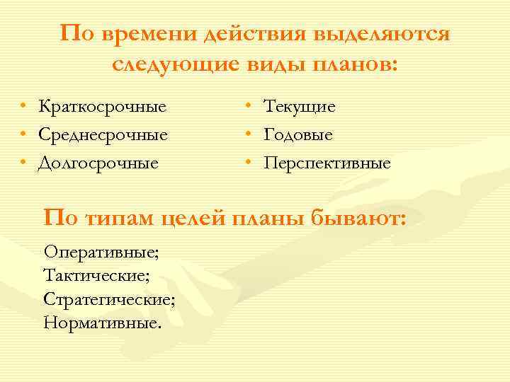   По времени действия выделяются   следующие виды планов:  • Краткосрочные