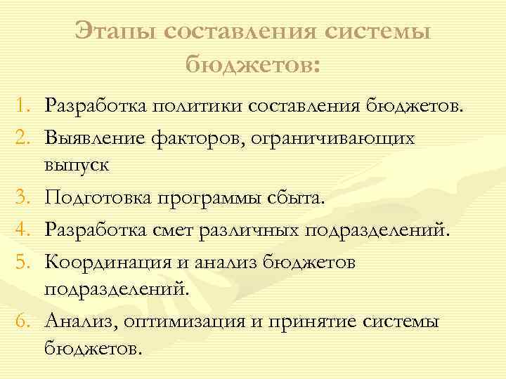  Этапы составления системы   бюджетов: 1. Разработка политики составления бюджетов. 2. Выявление