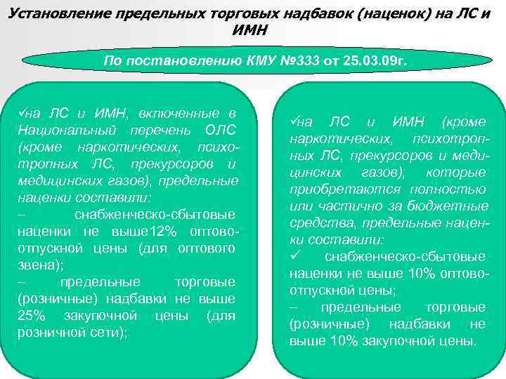 Установление предельных торговых надбавок (наценок) на ЛС и ИМН Установление предельных торговых надбавок (наценок) на ЛС и ИМН
