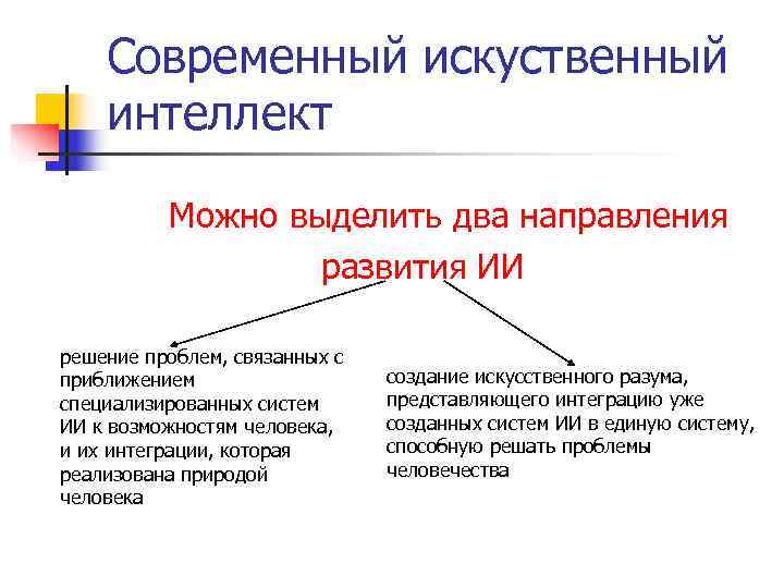   Современный искуственный интеллект   Можно выделить два направления   