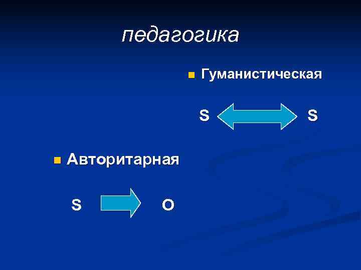    педагогика    n  Гуманистическая    