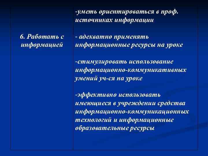    уметь ориентироваться в проф.    источниках информации 6. Работать