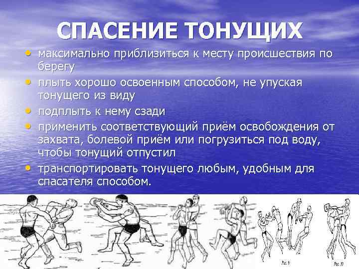 СПАСЕНИЕ ТОНУЩИХ • максимально приблизиться к месту происшествия по берегу • плыть СПАСЕНИЕ ТОНУЩИХ • максимально приблизиться к месту происшествия по берегу • плыть