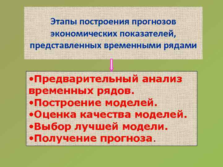 Этапы построения прогнозов экономических показателей, представленных временными рядами • Предварительный анализ Этапы построения прогнозов экономических показателей, представленных временными рядами • Предварительный анализ