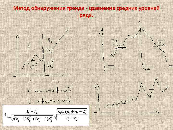 Метод обнаружения тренда сравнение средних уровней ряда. Метод обнаружения тренда сравнение средних уровней ряда.