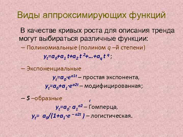 Виды аппроксимирующих функций В качестве кривых роста для описания тренда могут выбираться Виды аппроксимирующих функций В качестве кривых роста для описания тренда могут выбираться