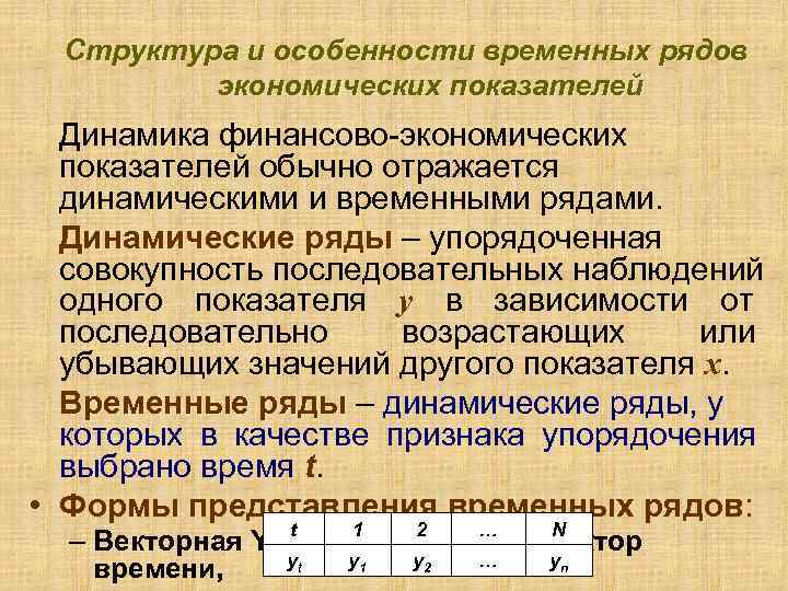 Структура и особенности временных рядов экономических показателей Динамика финансово-экономических Структура и особенности временных рядов экономических показателей Динамика финансово-экономических