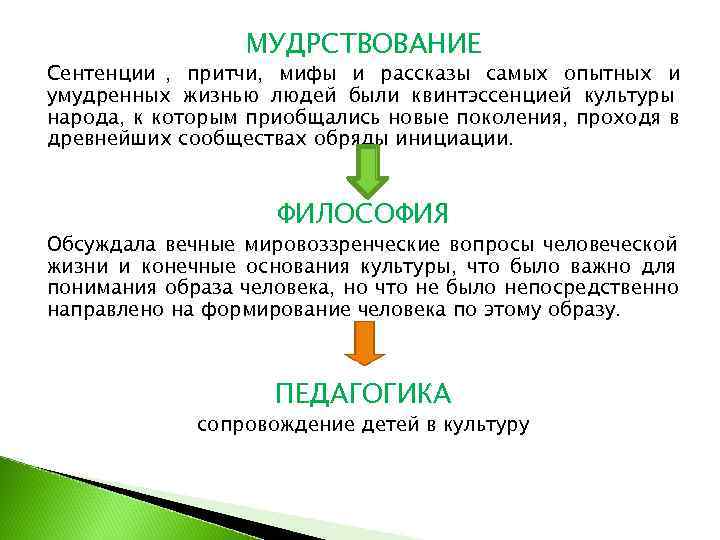    МУДРСТВОВАНИЕ Сентенции , притчи, мифы и рассказы самых опытных и умудренных