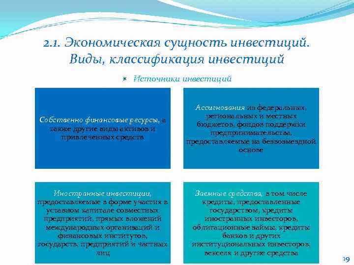  2. 1. Экономическая сущность инвестиций.   Виды, классификация инвестиций   