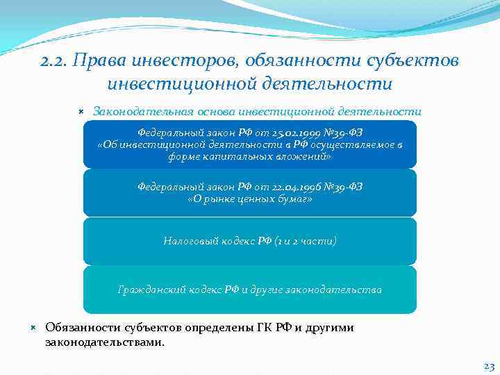   2. 2. Права инвесторов, обязанности субъектов   инвестиционной деятельности  