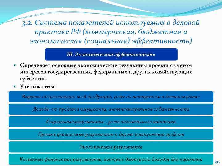   3. 2. Система показателей используемых в деловой   практике РФ (коммерческая,
