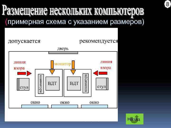        8  (примерная схема с указанием размеров)