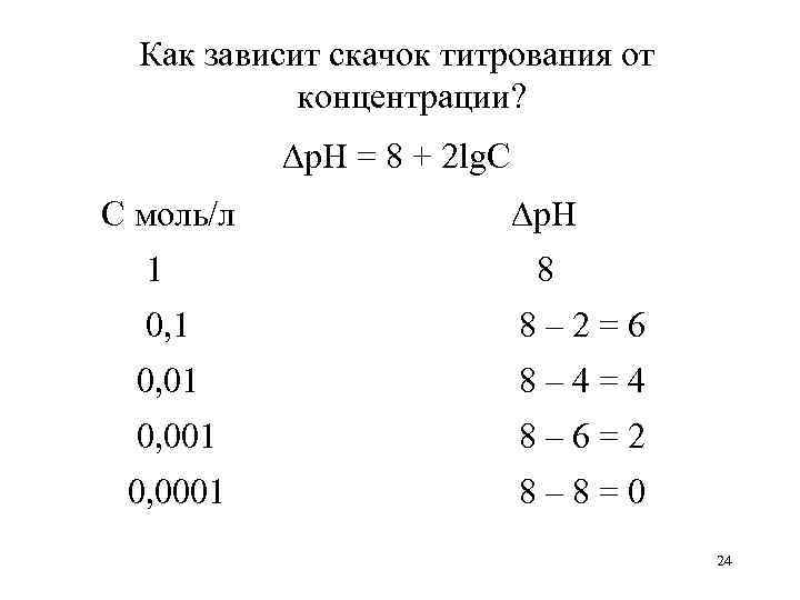  Как зависит скачок титрования от   концентрации?   p. H =