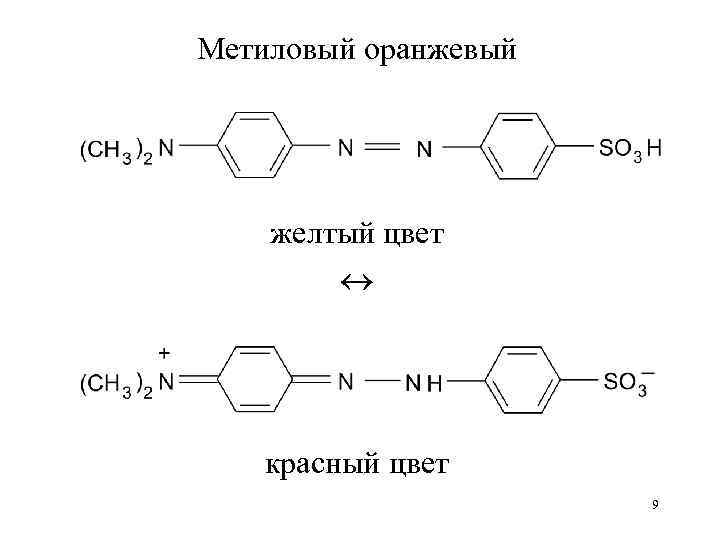 Метиловый оранжевый   желтый цвет    красный цвет   