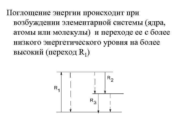 Поглощение энергии происходит при возбуждении элементарной системы (ядра,  атомы или молекулы) и переходе