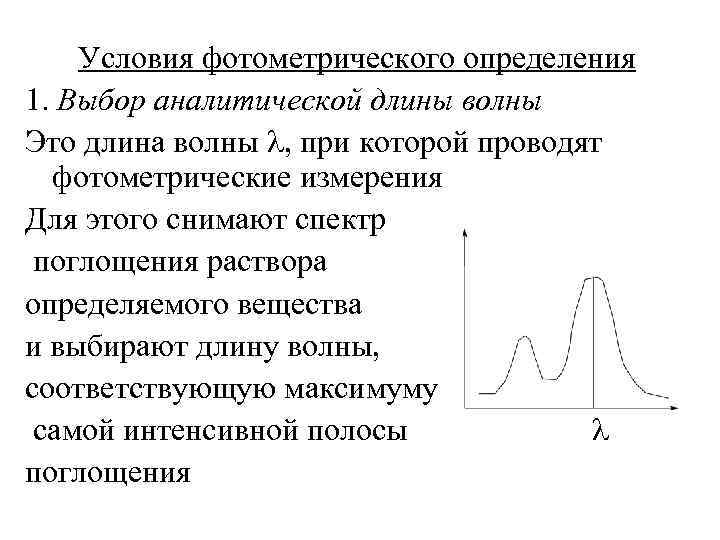 Для определения длины волны заданной линии в спектре анализируемого образца