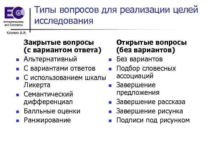 Типы вопросов для реализации целей Entrepreneurship and Commerce Типы вопросов для реализации целей Entrepreneurship and Commerce