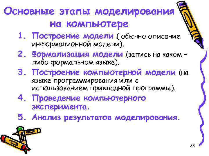 Основные этапы моделирования  на компьютере  1. Построение модели ( обычно описание информационной