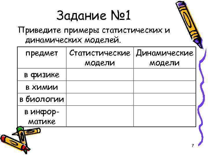   Задание № 1 Приведите примеры статистических и динамических моделей.  предмет Статистические